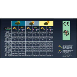 Filtrační set Green Reset 40 NFPX-6500