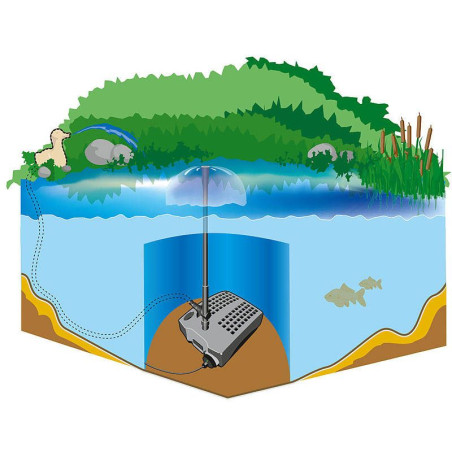 Čerpadlo s filtrem FA 1000 UV