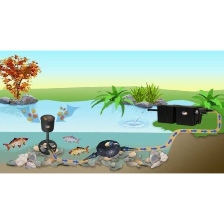 Filtrační set OMEGA 2