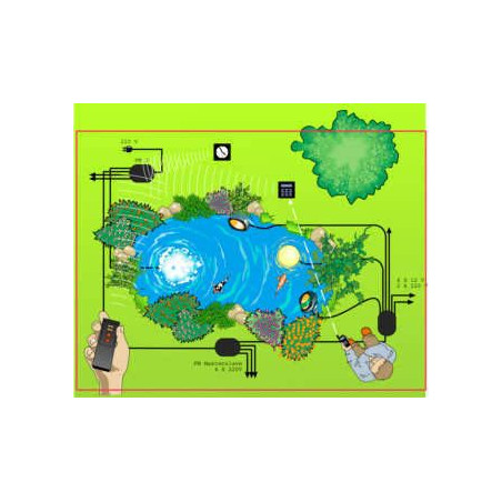 InScenio FM-Master 3