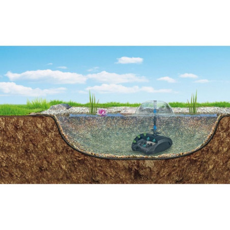 instalace PonDuett 3000