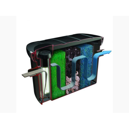 gravitační filtr VELDA Cross-Flow Biofill