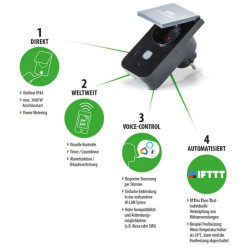 Chytrá venkovní zásuvka HEISSNER