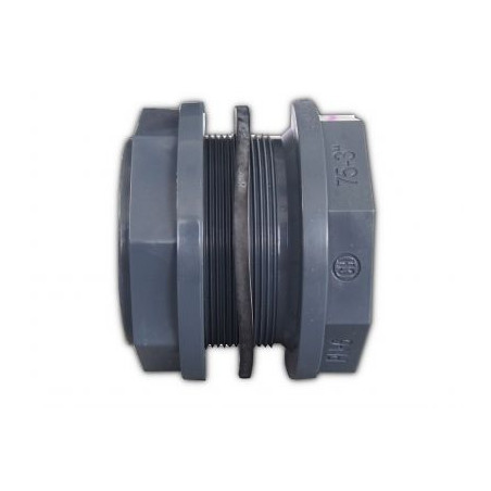 PVC stěnová průchodka 75 mm