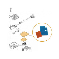 Náhradní filtrační molitany OASE Filtral UVC 3000