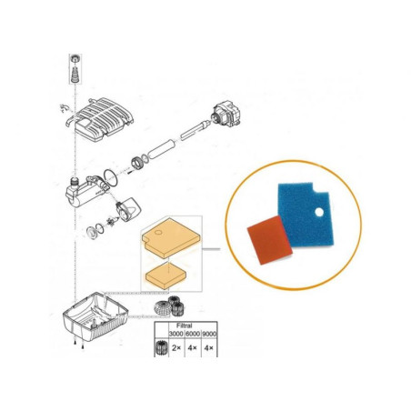 Náhradní filtrační molitany OASE Filtral UVC 3000