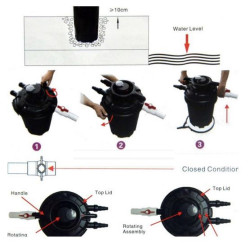 Pond filtr EPF-8000U s UV lampou