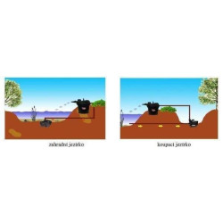 Jezírková filtrace OMEGA 4