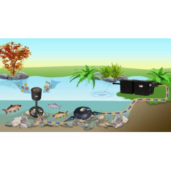 Filtrační set OMEGA 4 Careta 13000