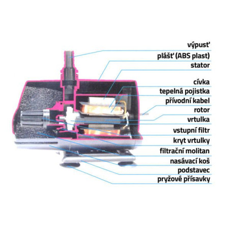 čerpadlo do jezírka KING 6