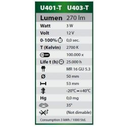 LED reflektory U403-T