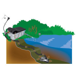 Filtrační sada FPU 10100 HEISSNER - zapojení