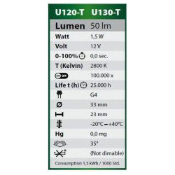 Světlo pod vodu U 120-T