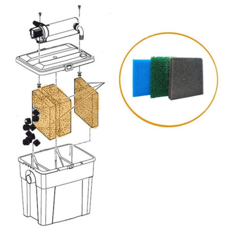 Náhradní sada pěnovek pro MultiClear 8000