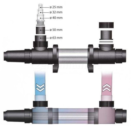 Průtokový ohřívač vody Profi Heater 1000 W