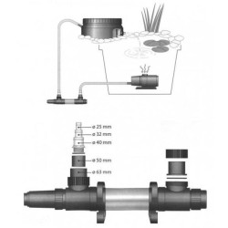 Průtokový ohřívač vody Profi Heater 1000 W