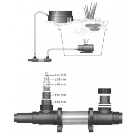 Průtokový ohřívač vody Profi Heater 1000 W