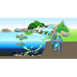 OASE BioPress Set 10000