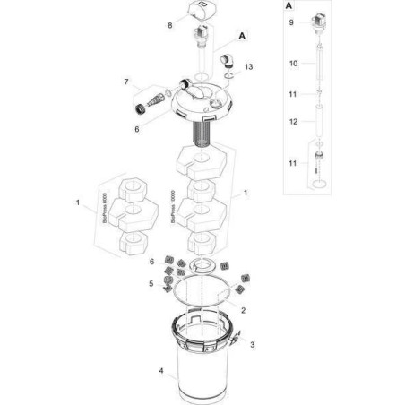 OASE BioPress Set 10000