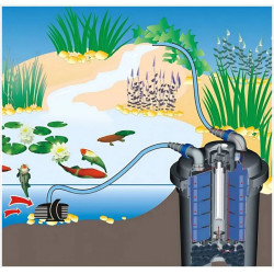 Filtrační set do 12000 l