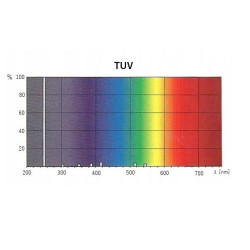 UV zářivka TL 55W