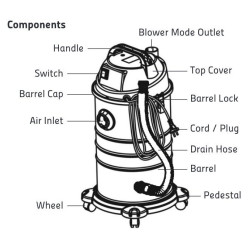 Bermuda Vacuum Cleaner Pondi