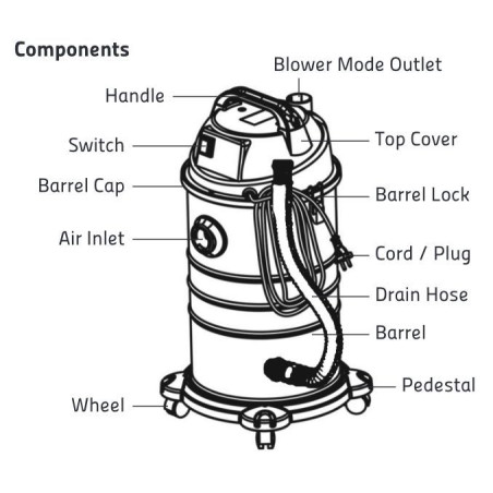 Bermuda Vacuum Cleaner Pondi