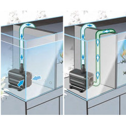 Čerpadlo HAILEA HX-6520