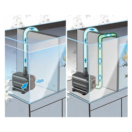 Čerpadlo HAILEA HX-6520