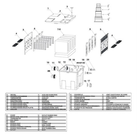 Biofiltr 350 pro jezírka