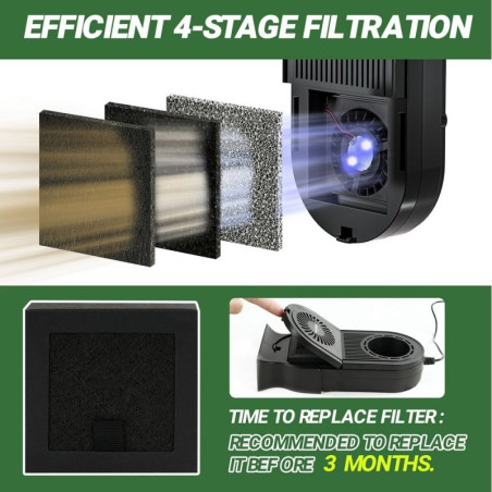 ReptiZoo čistička vzduchu LE004S s aktivním uhlím