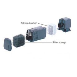 Vnitřní filtr Magi Jet 1000