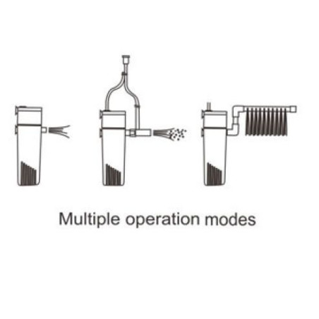 Vnitřní filtr Magi Jet 1000