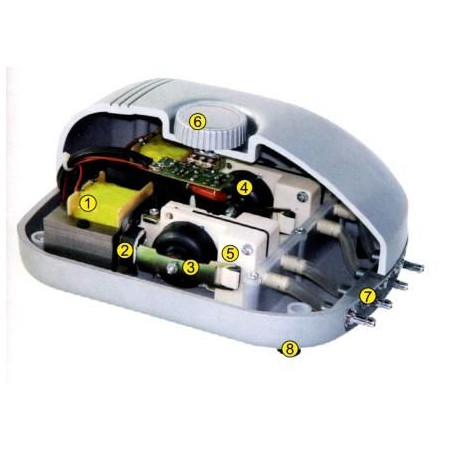 Vzduchovací kompresor HAILEA ACO-9601