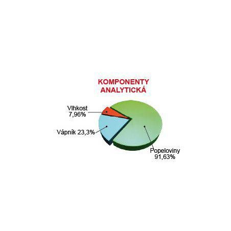 Prodac Tartacal 15 g