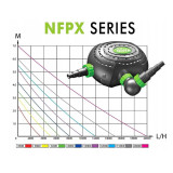 Aqua Nova Super Eco NFPX 5000 | Úsporné čerpadlo 22W