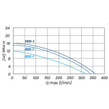 AquaCup Swimming 800-1