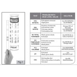 Prodactest Speedy test 7 v 1