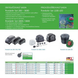 Pontec PondoPolar Air