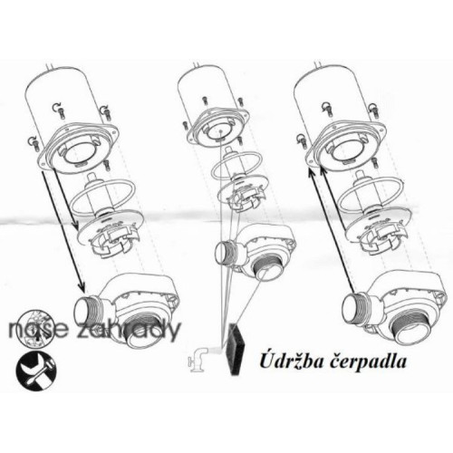 Čerpadlo NCM-8000 - údržba