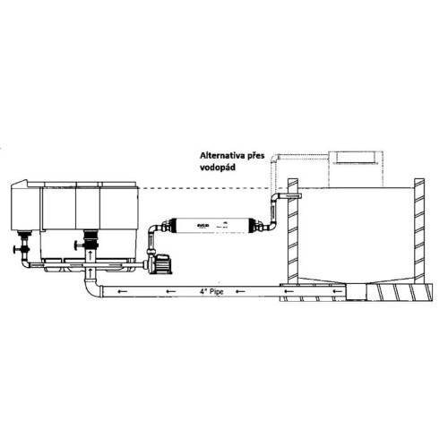 VariPump 30000 EU zapojení