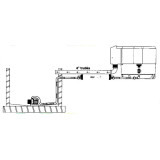 Evolution Aqua VariPump 30000 EU