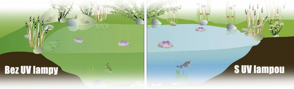 UVC lampa UV 155
